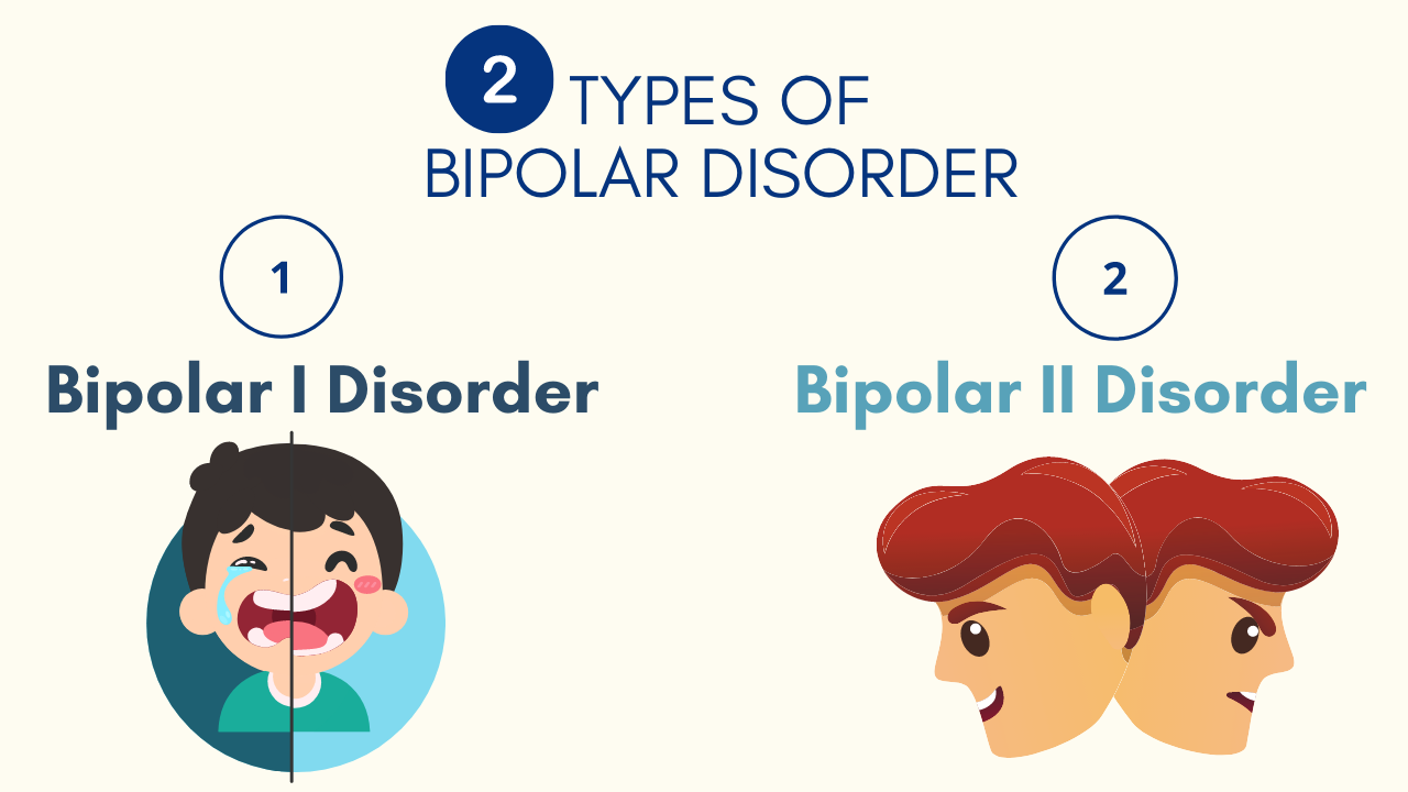 Types of Bipolar Disorder: Exploring Bipolar I and Bipolar II